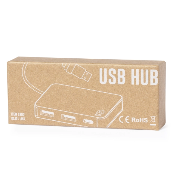 Port USB Kalat